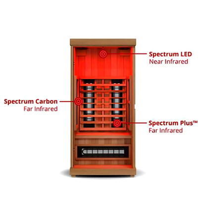 Finnmark FD-1 Full Spectrum 1-Person Home Infrared Sauna With Bluetooth Audio [FD-KN001] (SAK18374)